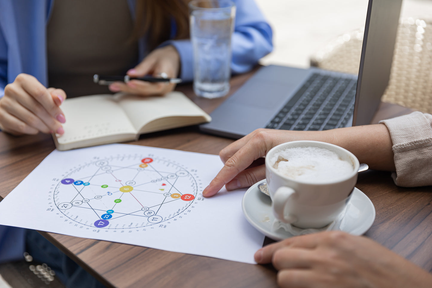 Compatibilitate copii